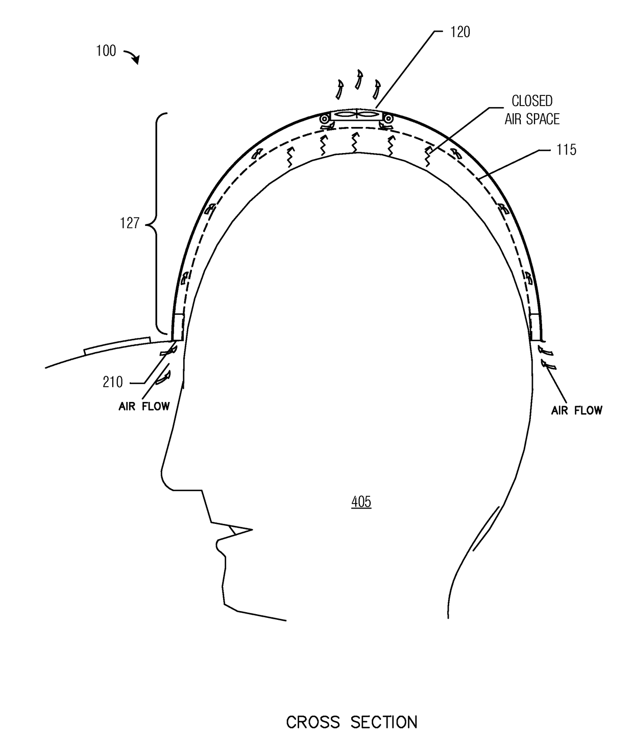 Power-ventilated soft headgear