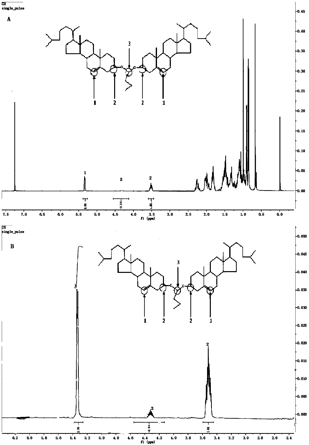 PH-sensitive tumor targeted recombinant high-density lipoprotein as well as preparation method and application thereof
