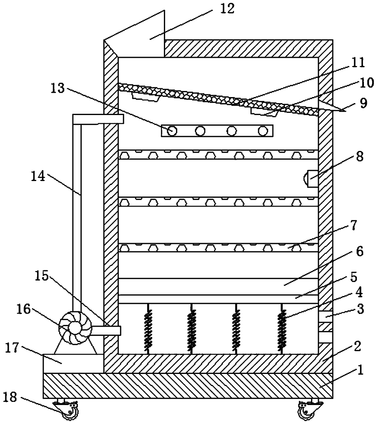 Screening and drying device for granulate drug processing