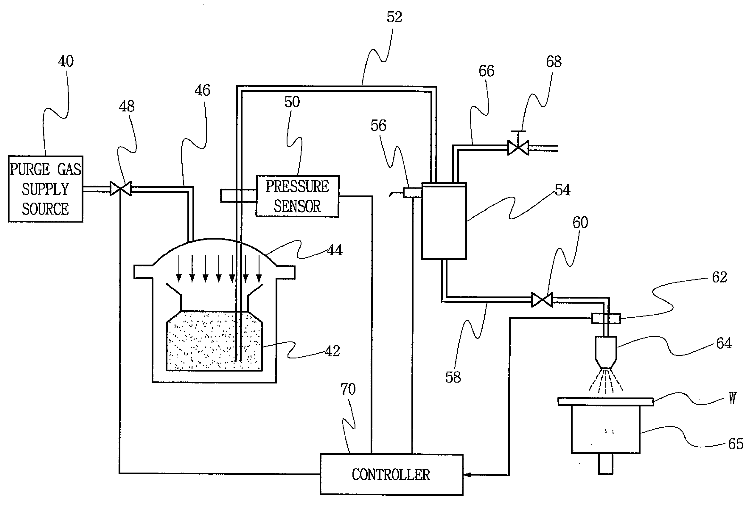 Apparatus for and method of dispensing chemical solution in spin-coating equipment