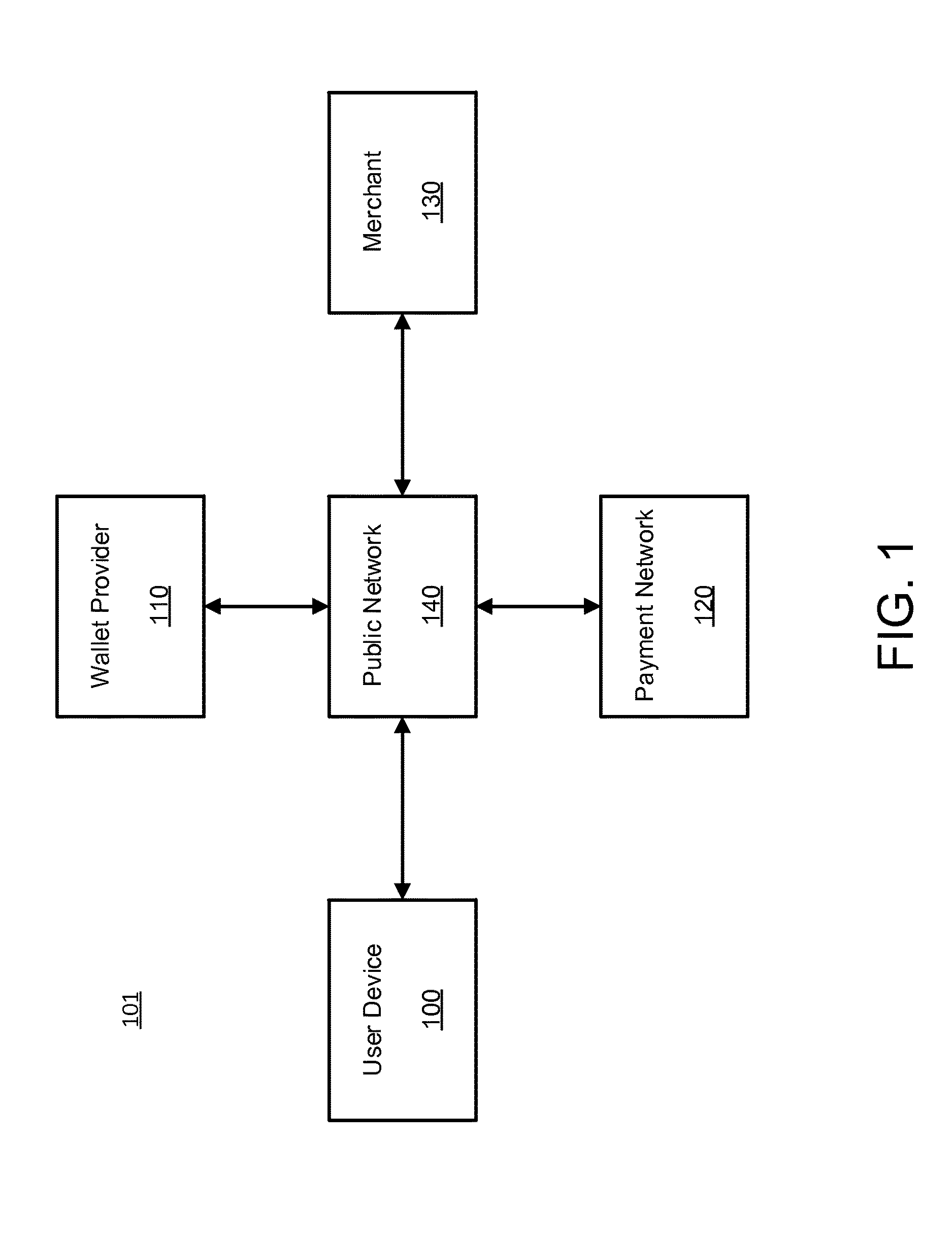 Systems and methods for in-application and in-browser purchases