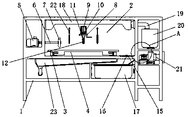 Jade ware processing workbench with waste collection mechanism