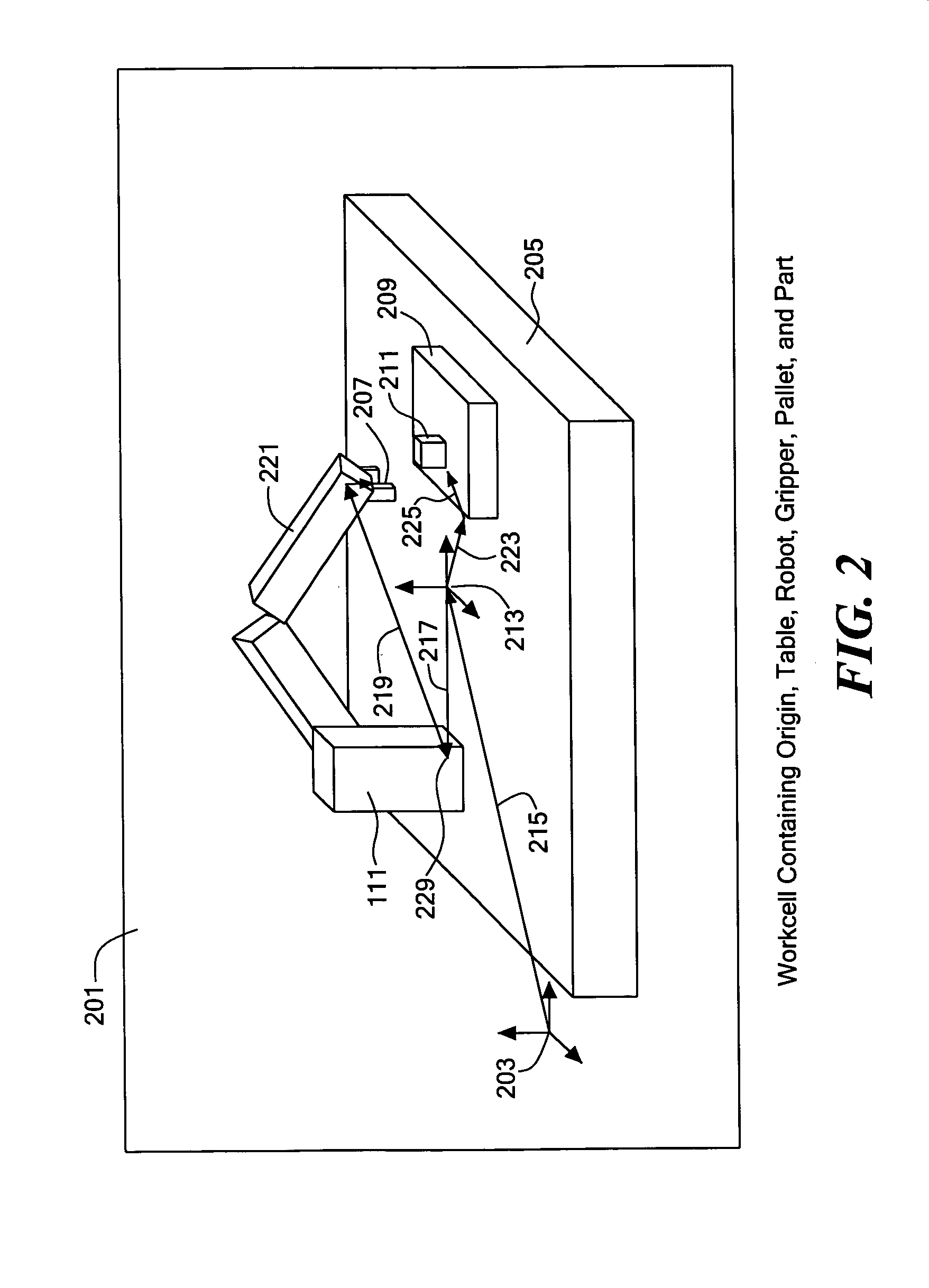 System and method for control and simulation
