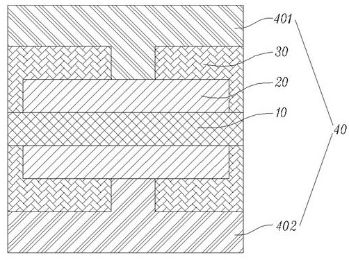 An omni-directional shielded antenna structure and antenna