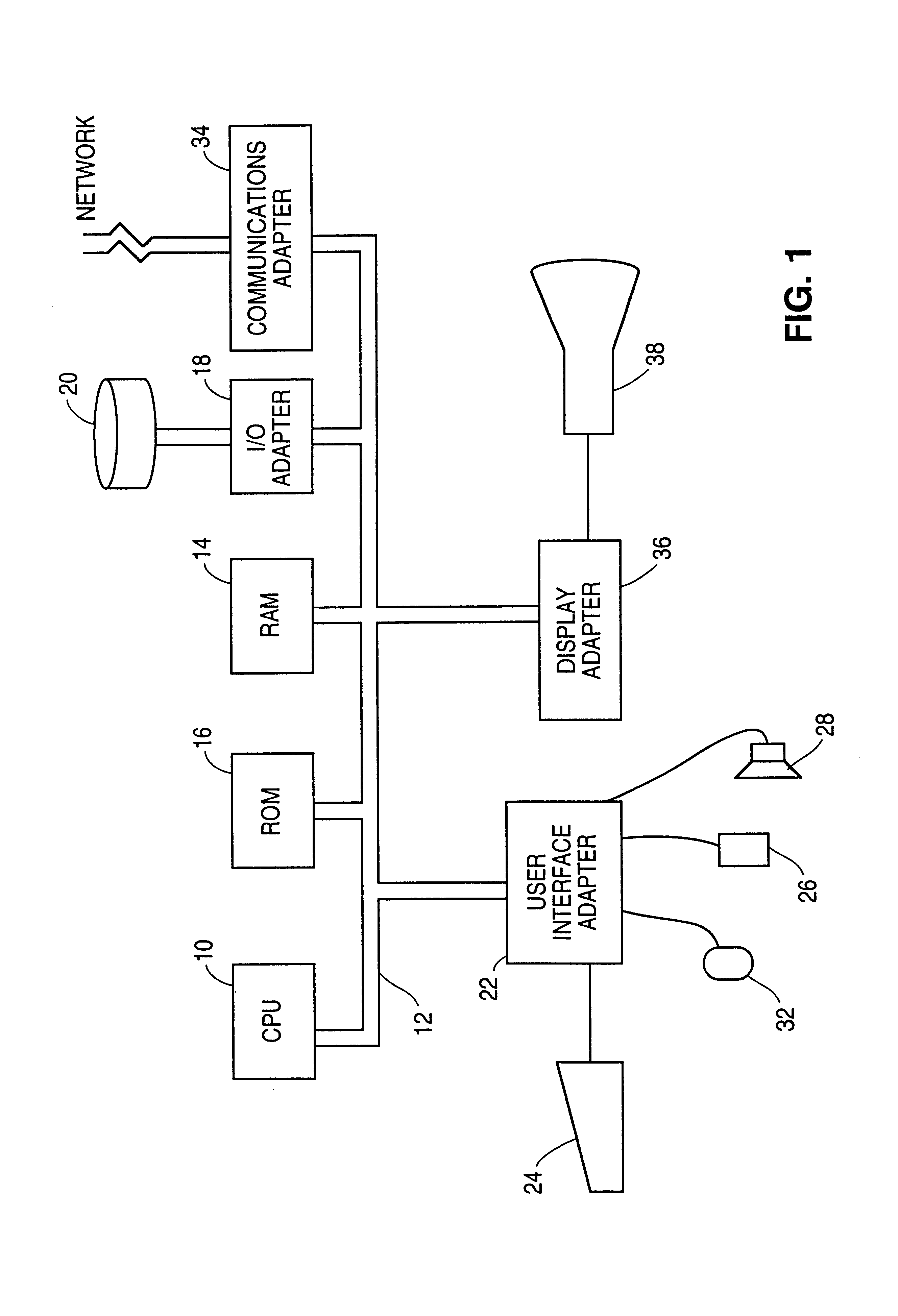 Method and apparatus for synchronizing graphical presentations