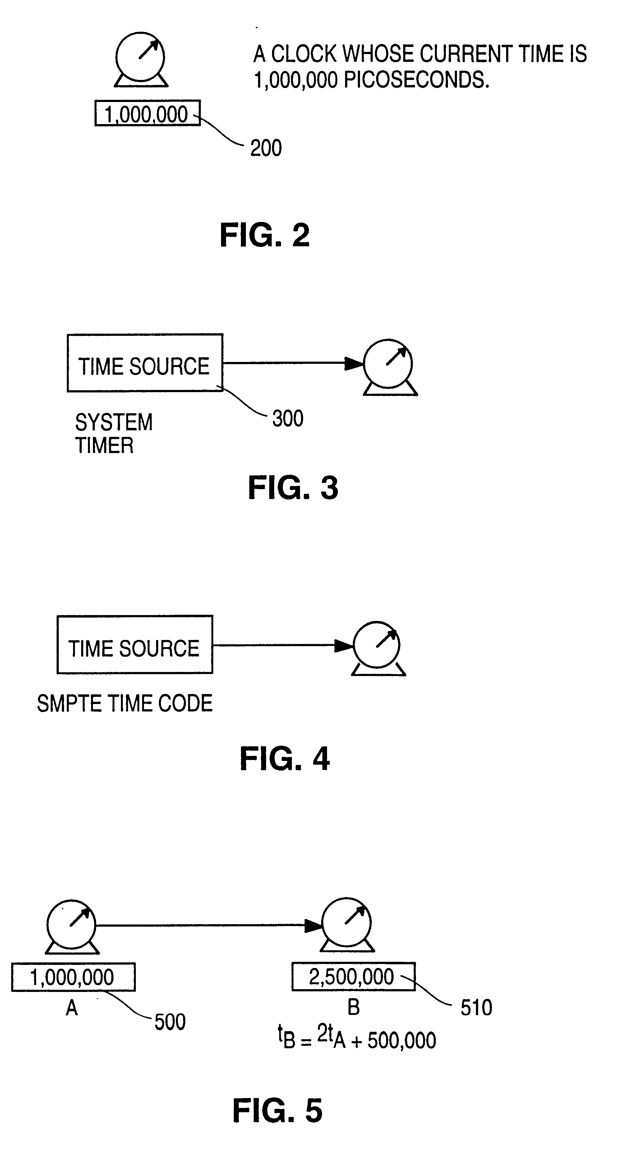 Method and apparatus for synchronizing graphical presentations