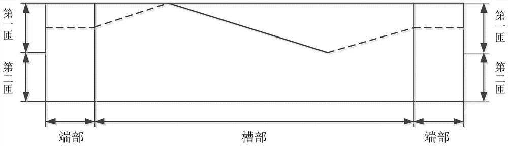 Stator bar transposition method for formed transposition winding permanent magnet synchronous motor