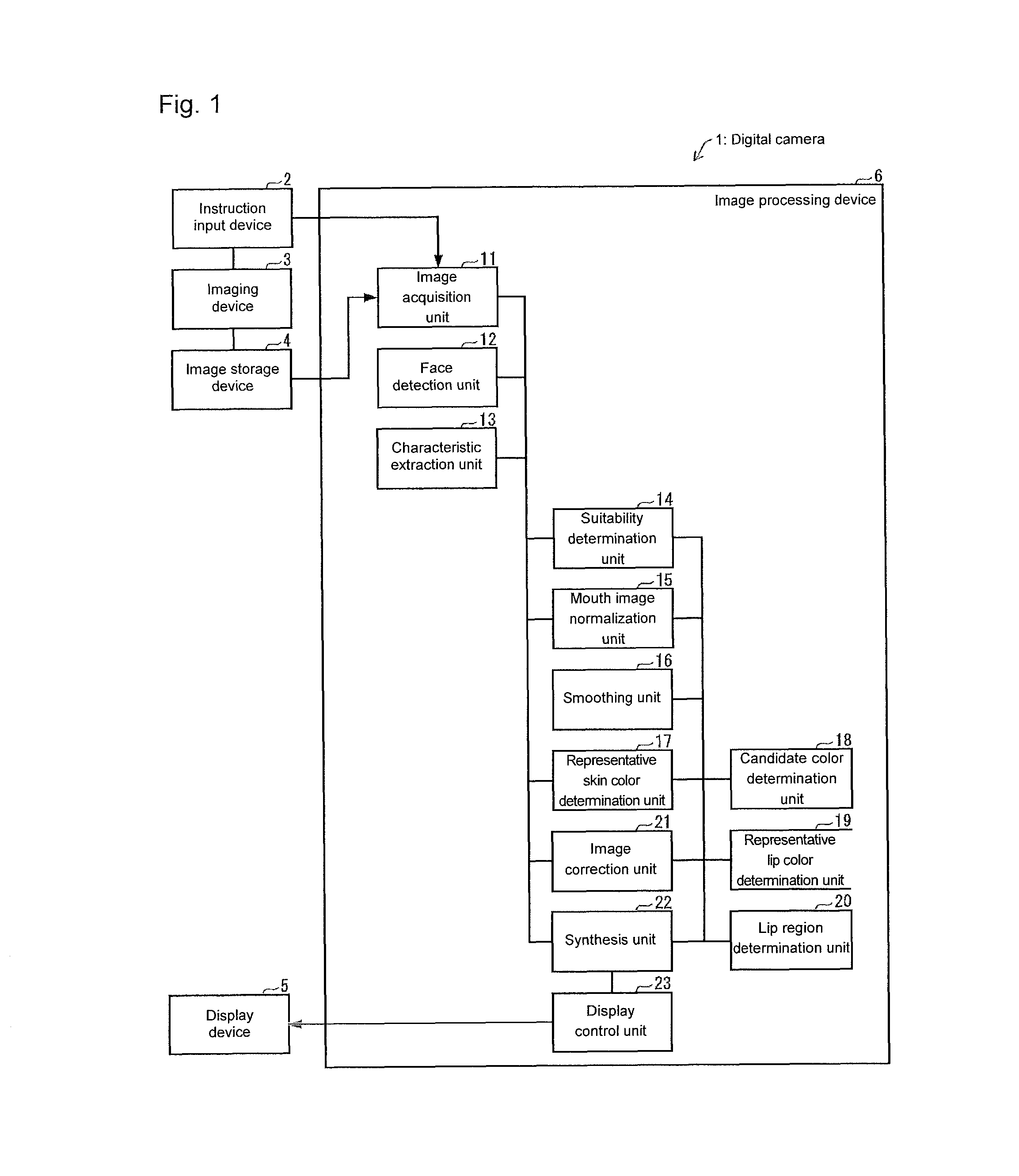 Image processing device, image processing method, and control program