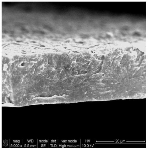 Silane/graphene oxide composite passivation solution and its preparation method and application