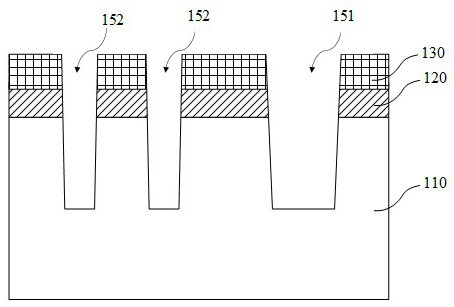 A method of fabricating a semiconductor structure