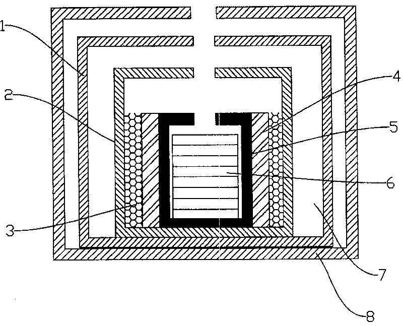 Microwave oven sintering method of producing silicon nitride ceramics heater and special equipment thereof