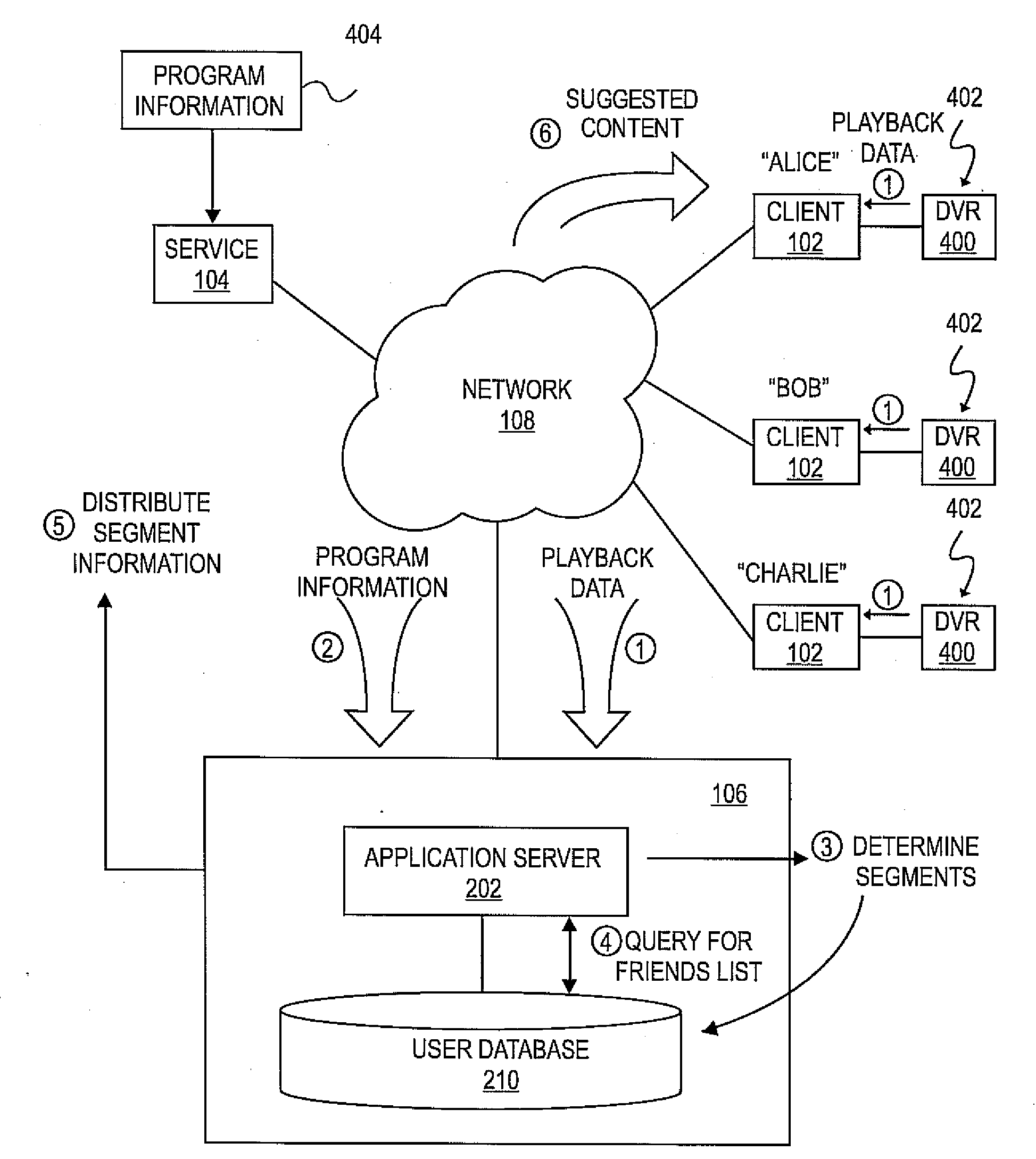 Method and system for preloading suggested content onto digital video recorder based on social recommendations