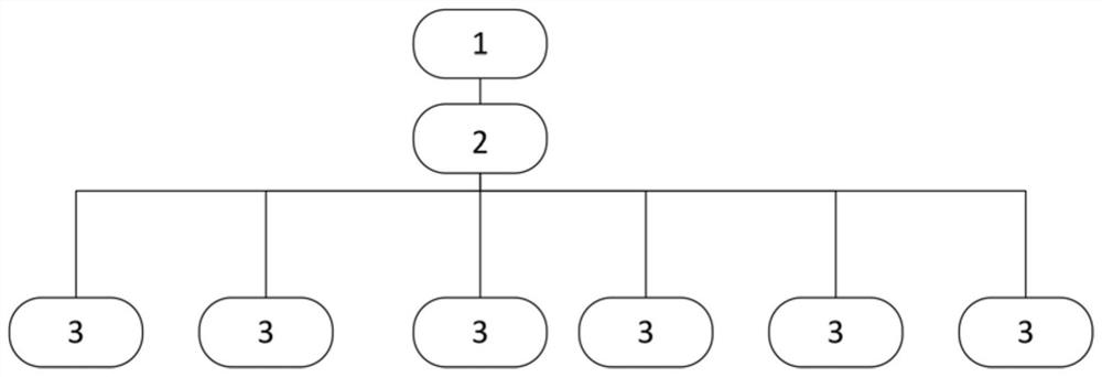 Medical article inventory method and inventory system based on RFID