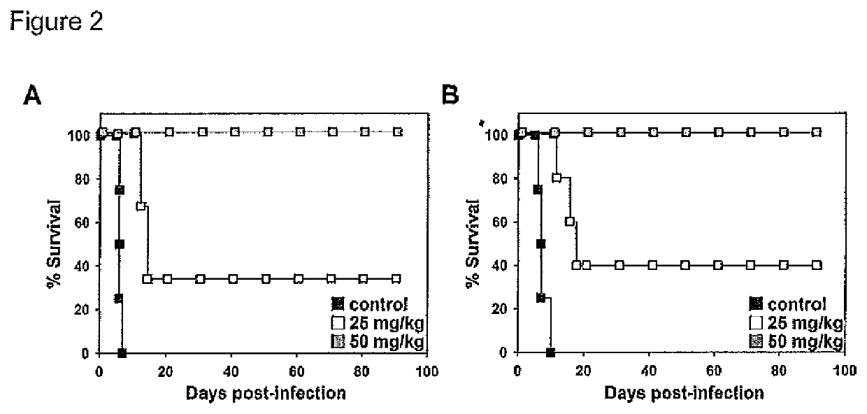 Pradimicin derivatives for the treatment of diseases caused by kinetoplastids