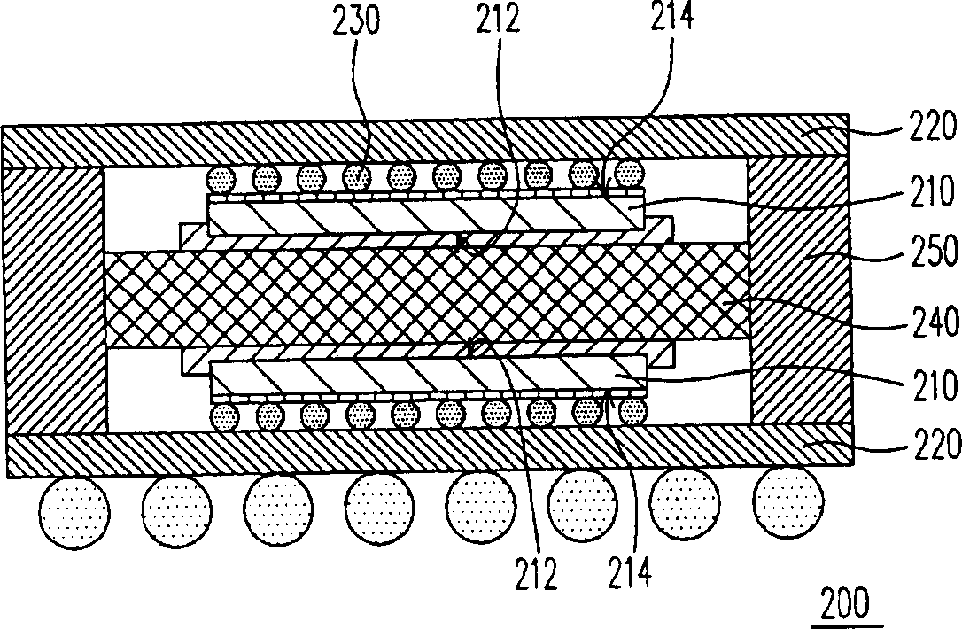 Multi-chip structure