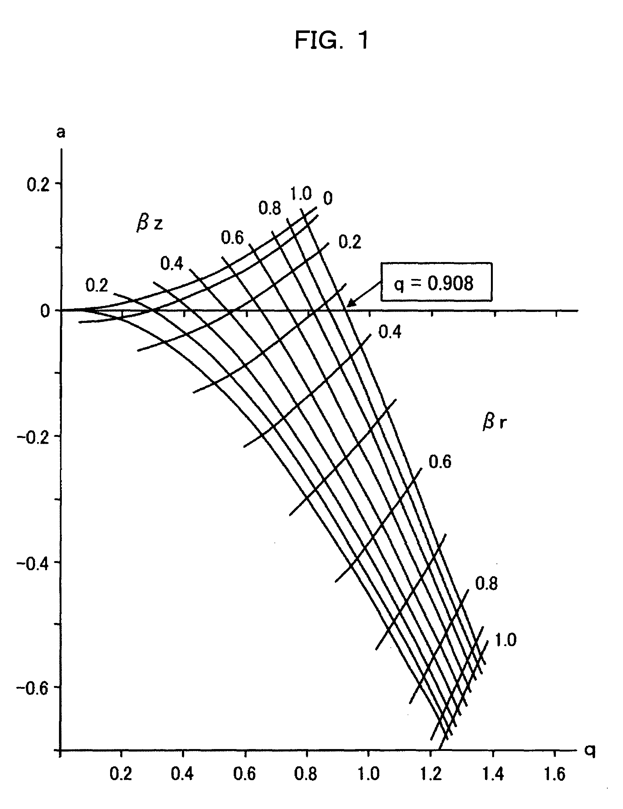 Ion trap mass spectrometry method