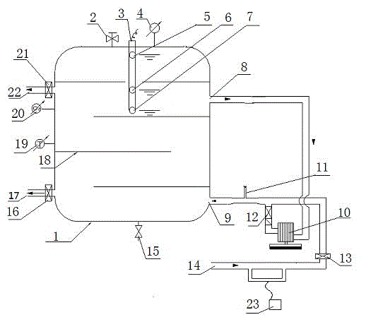 Water supply system for water-fertilizer-gas efficient coupling irrigation and irrigation method