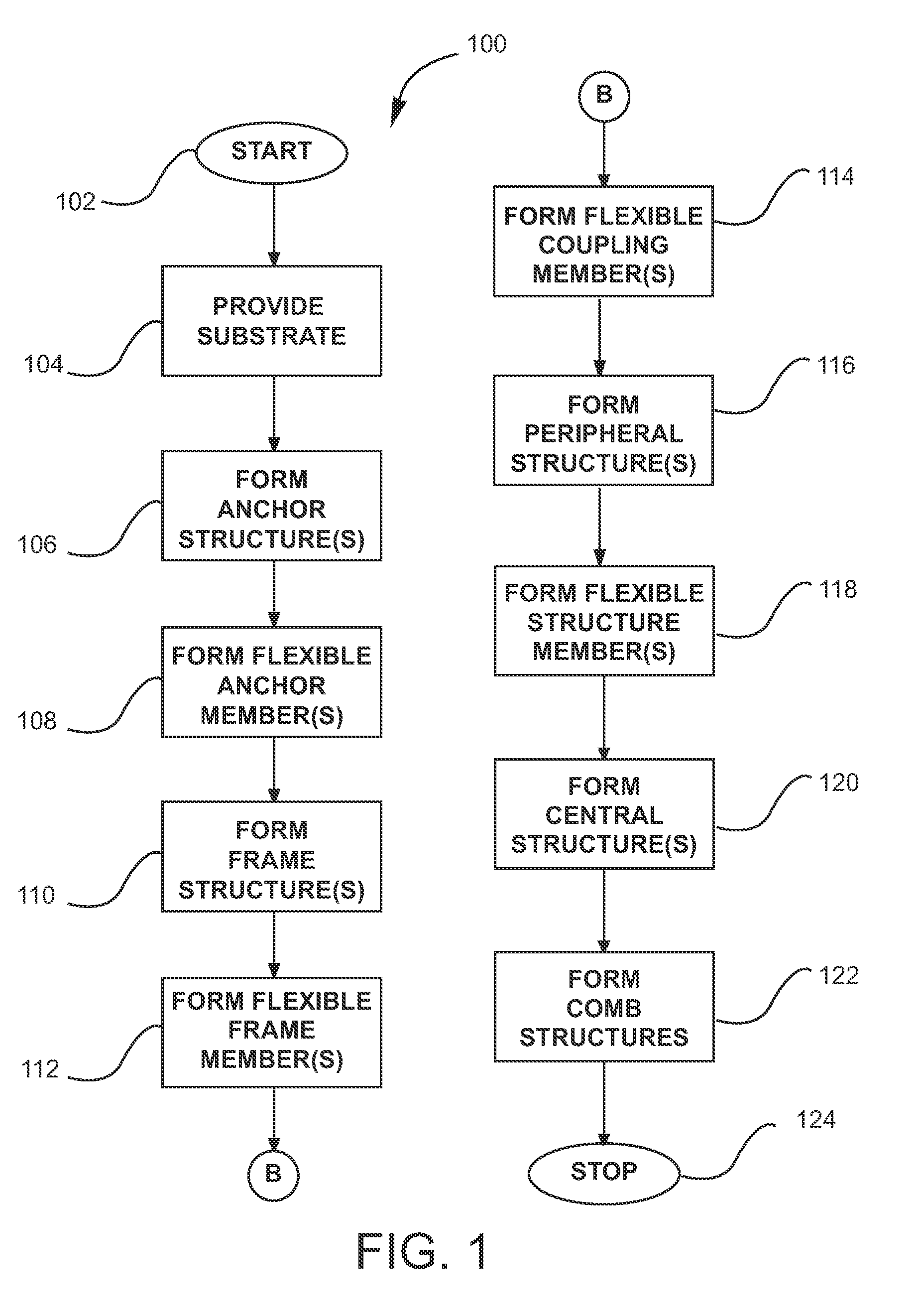 Method and structure of an inertial sensor using tilt conversion