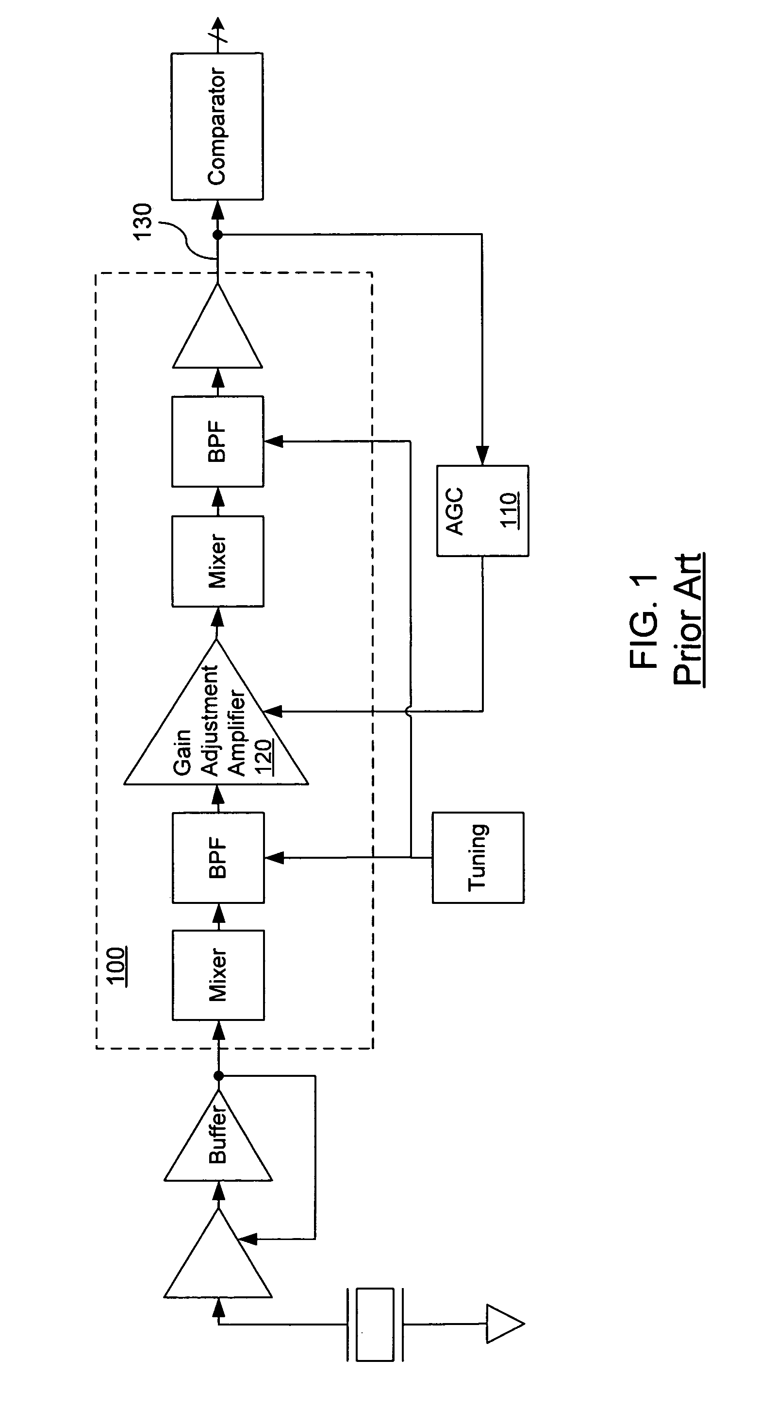 Oscillator with variable reference