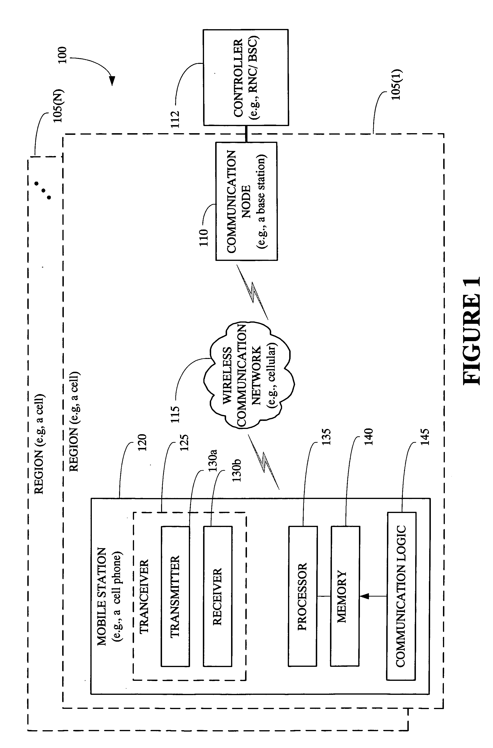 Channel assignment based on service type and wireless communication environment