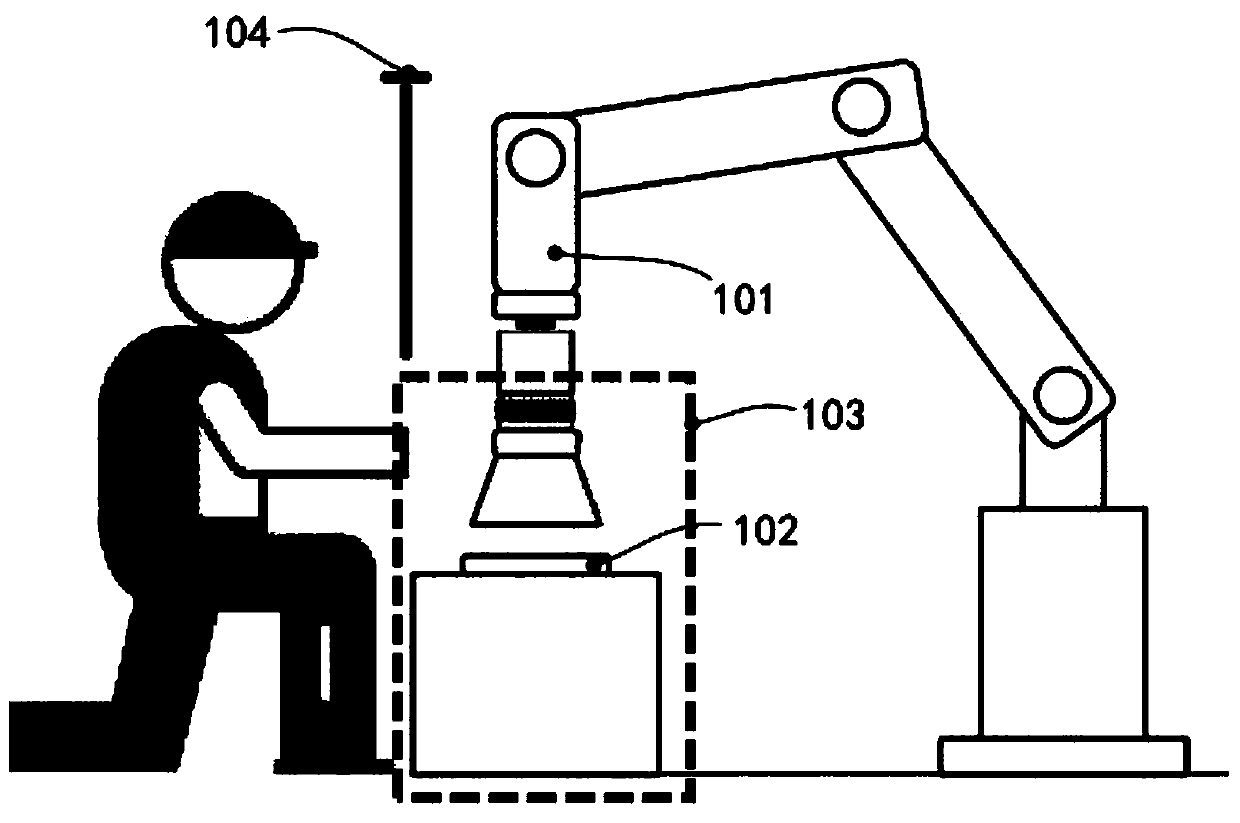 Mechanical arm speed regulation method, system and device and medium