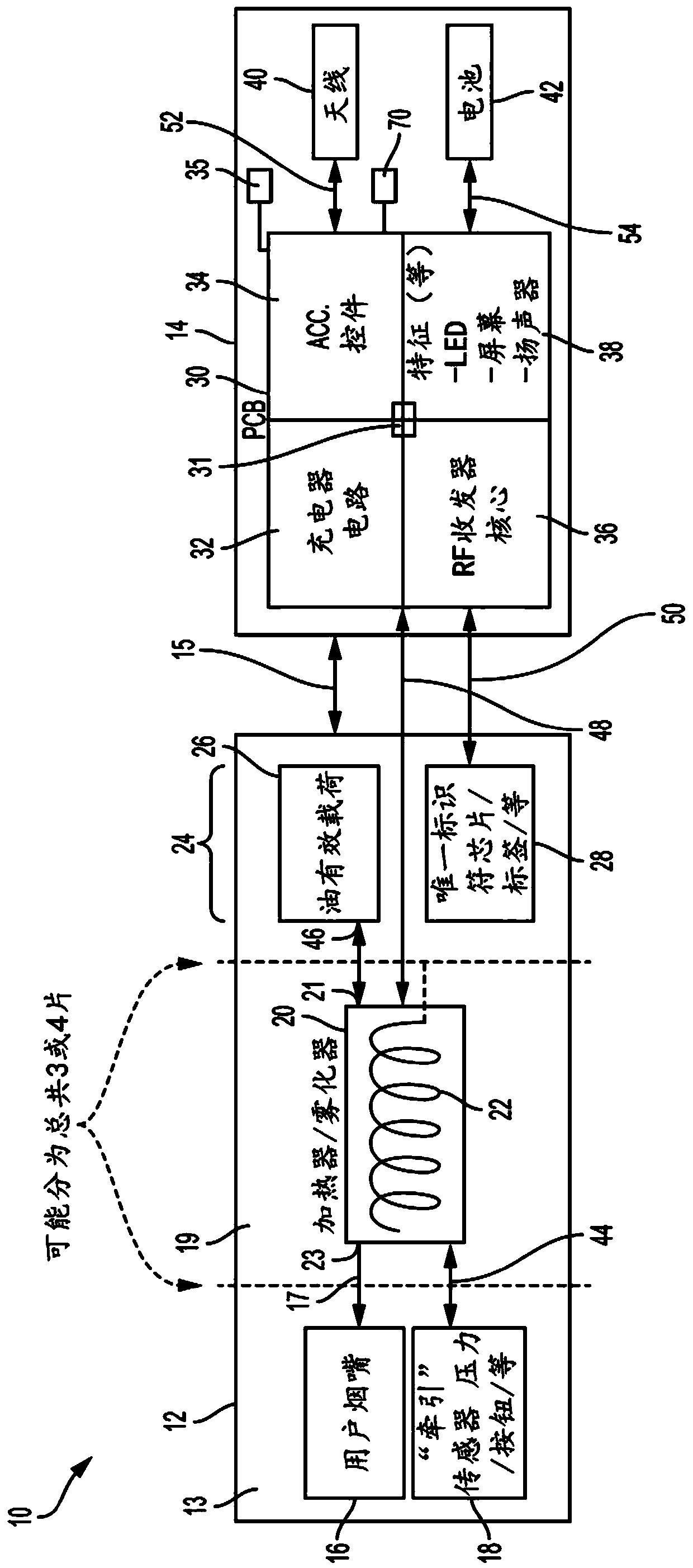 System and method for an improved personal vapourization device