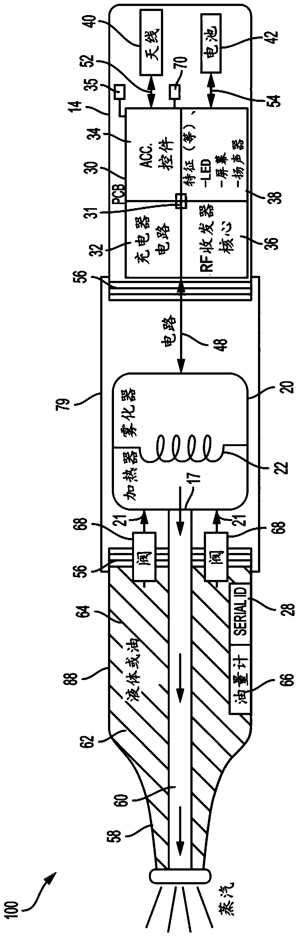 System and method for an improved personal vapourization device