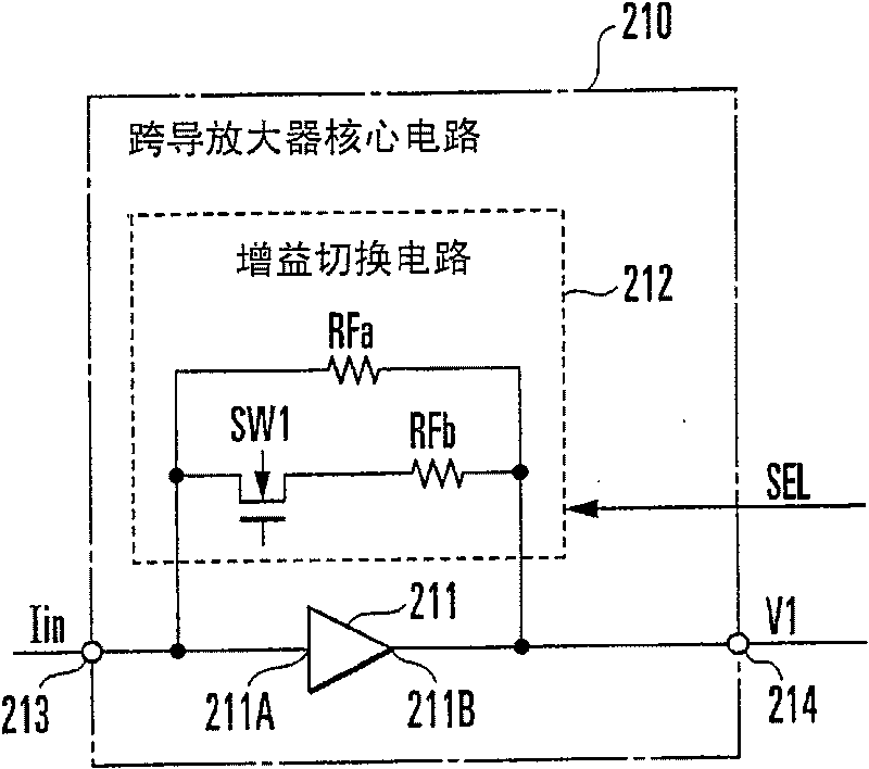 Transimpedance amplifier