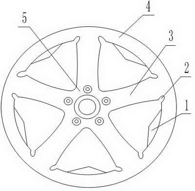 Improved hub structure with flow guide structure at inner side of rim