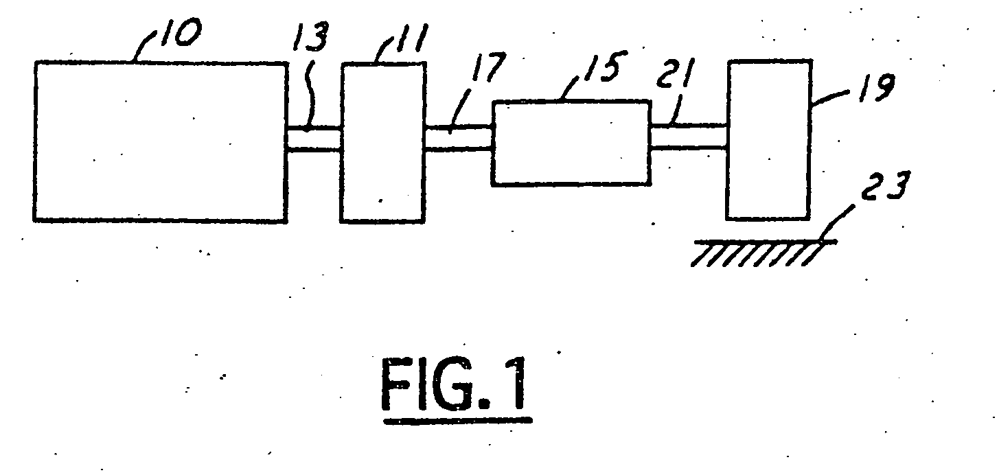 Engine system and method for efficient emission control device purging
