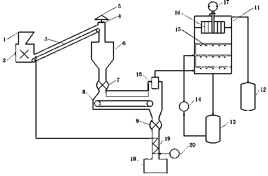 Device and method for preparing biological oil, activated carbon and combustible gas by use of biomass poly-generation