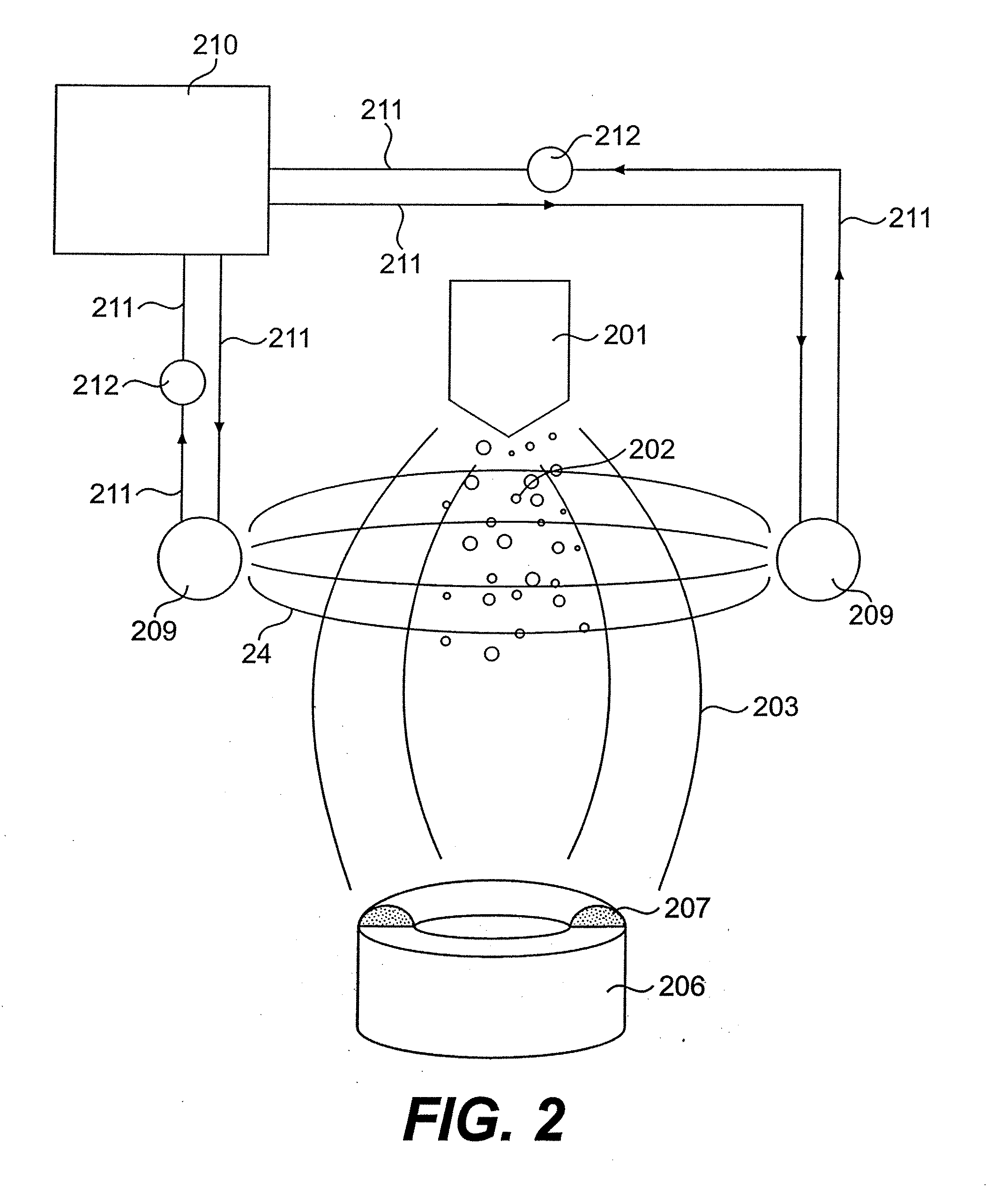 Methods and apparatus for spray forming, atomization and heat transfer