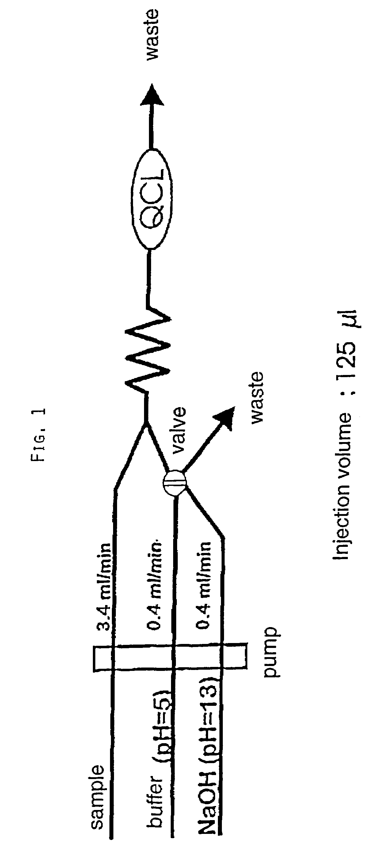 Method of infrared-optically determining the concentration of at least one analyte in a liquid sample