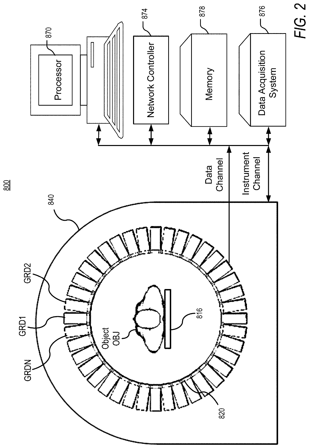 Method and apparatus for scatter estimation in positron emission tomography