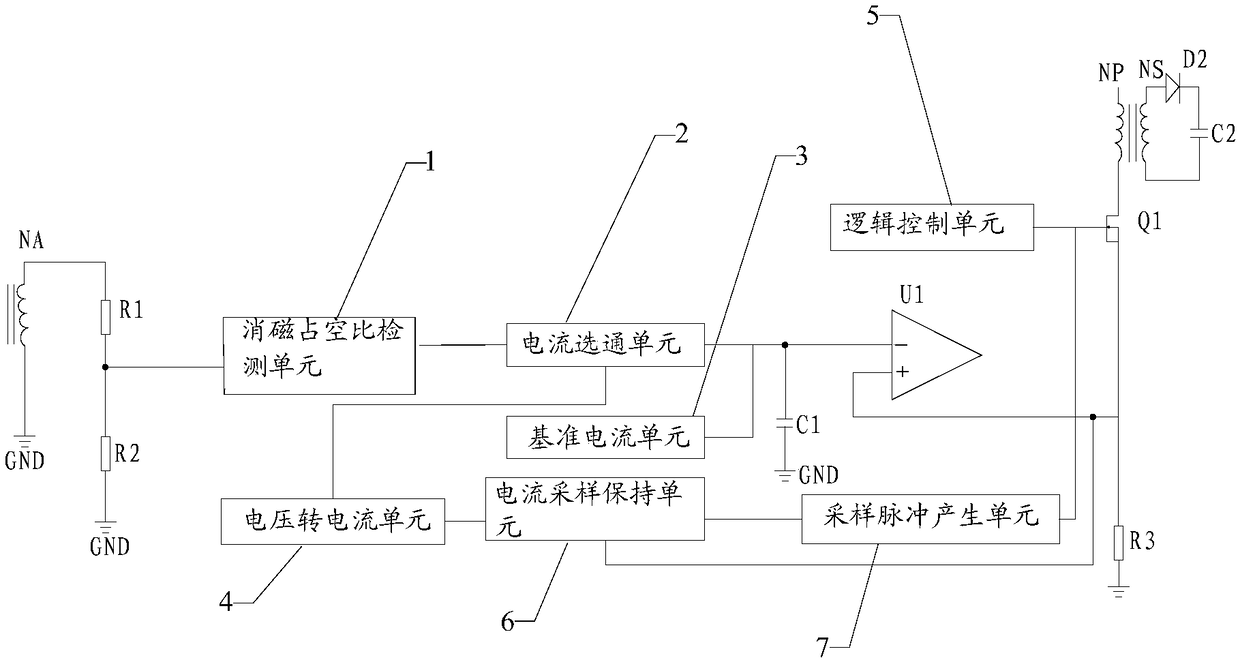 Constant-flow device