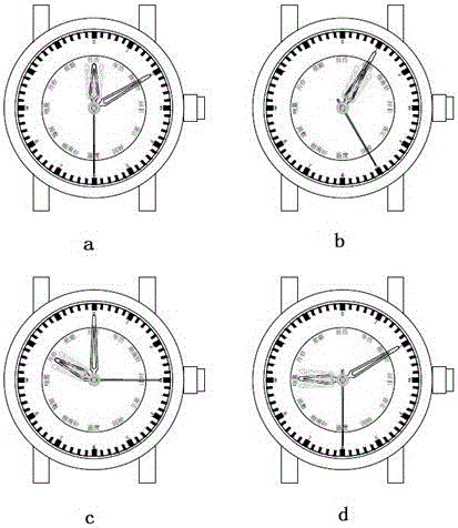 Multipurpose analog-type watch indication method and system of multipurpose analog-type watch