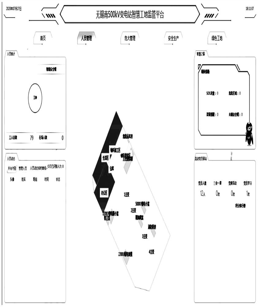 Cloud model-based 5G data collaboration system for electric power ultrahigh river-crossing iron tower project