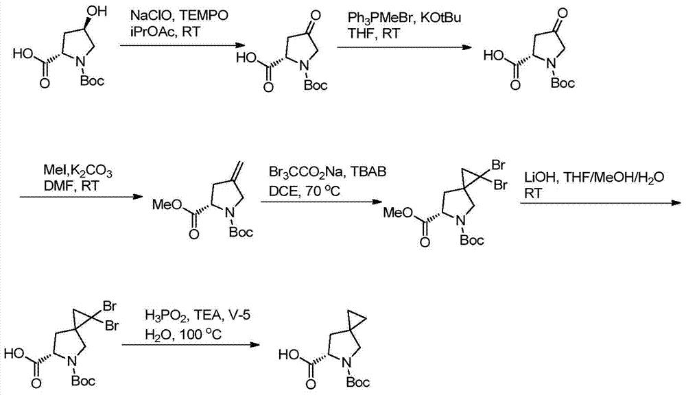 The synthetic method of 5-azaspiro[2.4]heptane-6-carboxylic acid derivative