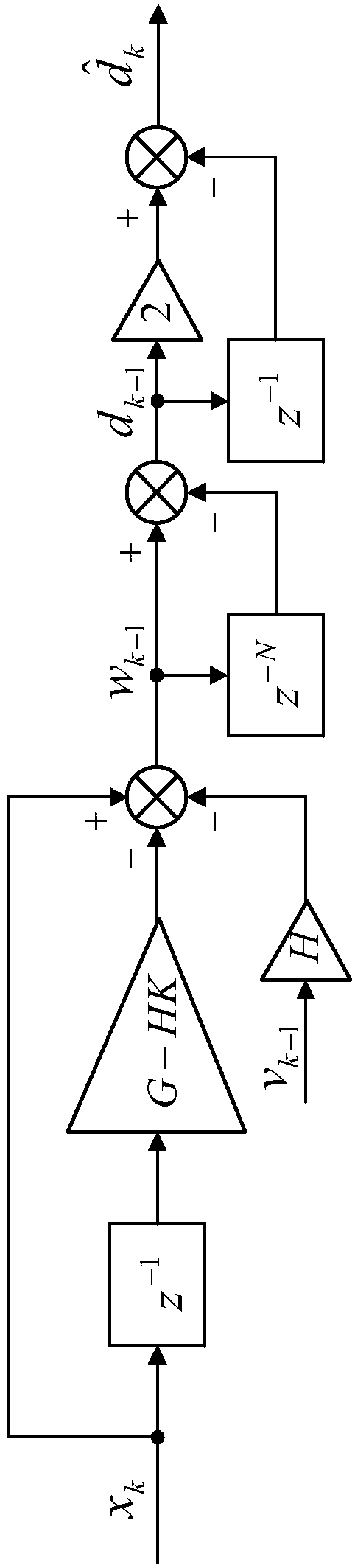 Integral Sliding Mode Repetitive Controller for Periodic Servo Systems