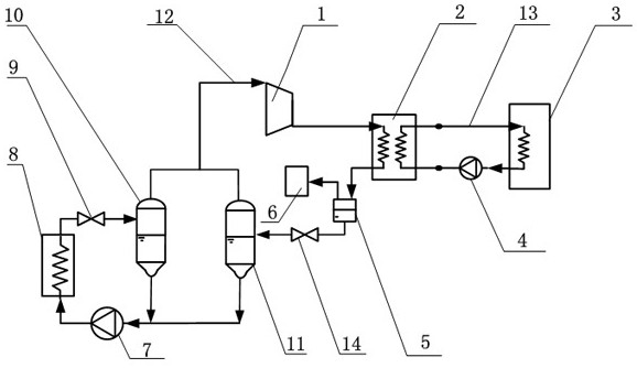 Mechanical flash air-conditioning refrigeration system and its working method