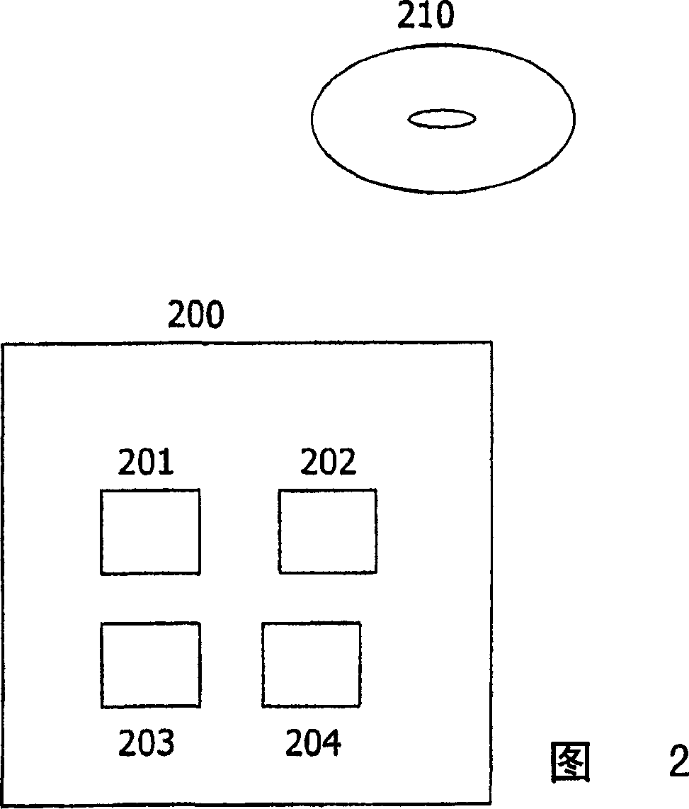 Method and device for efficient multiparty multiplication