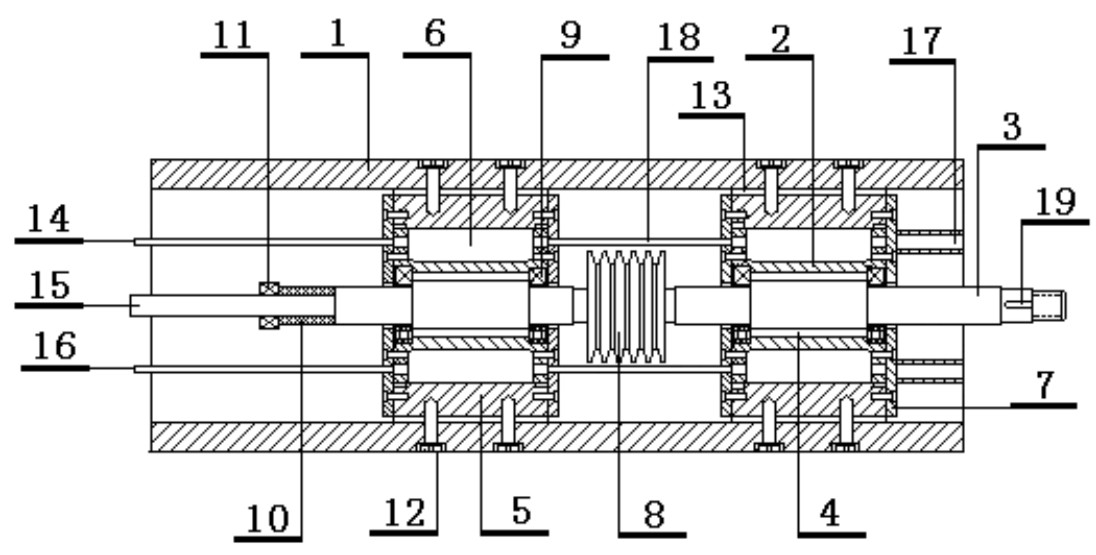 Axial-flow thick paste material temperature control conveying device