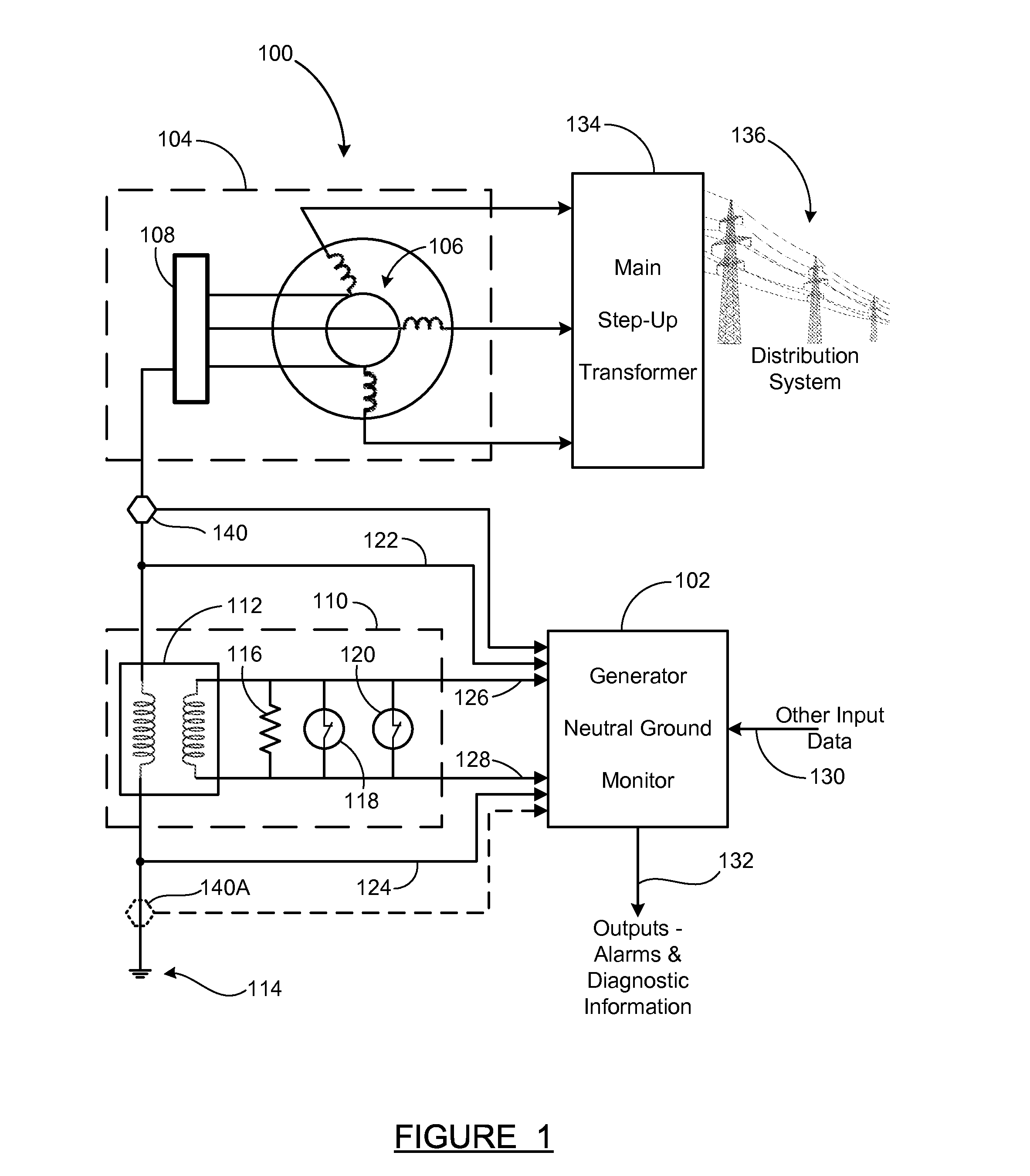 Generator neutral ground monitoring device utilizing direct current component measurement and analysis
