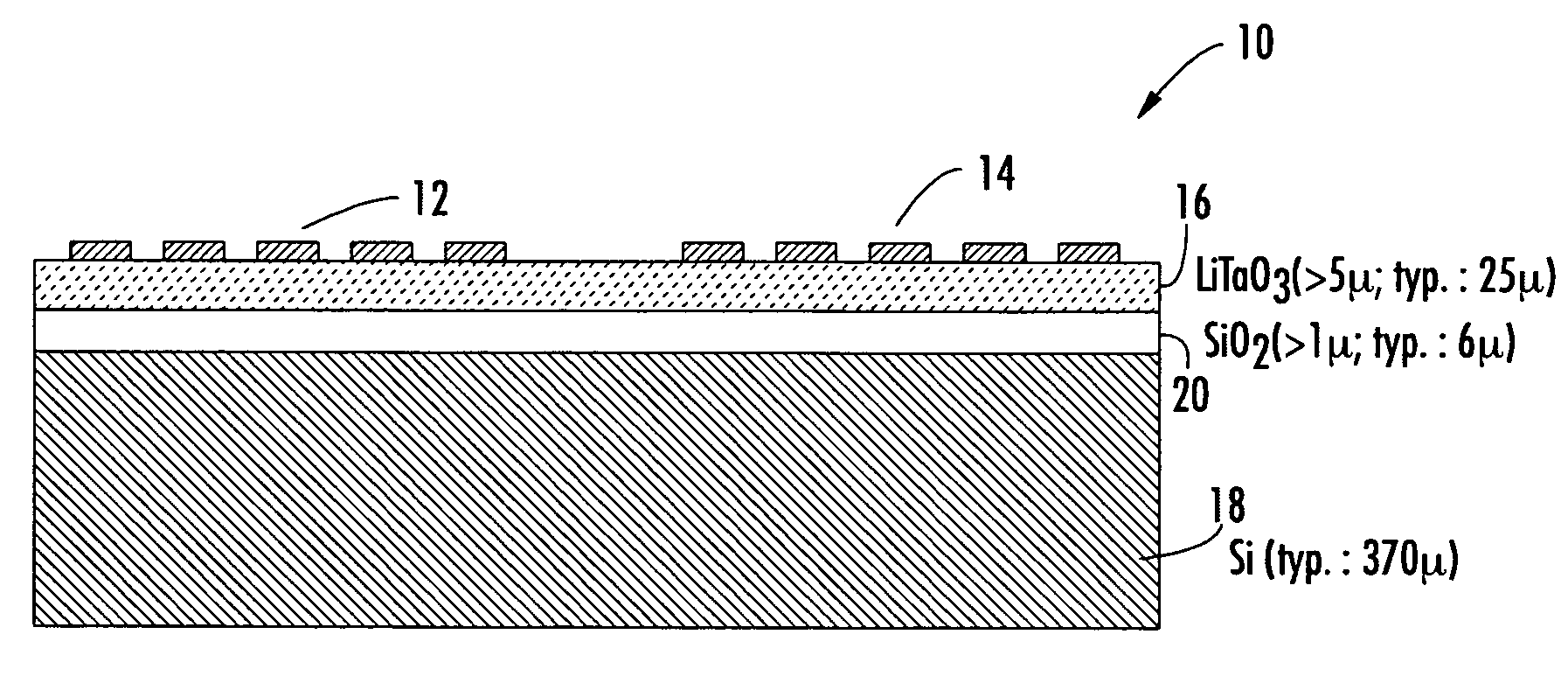 Saw filter device and method employing normal temperature bonding for producing desirable filter production and performance characteristics