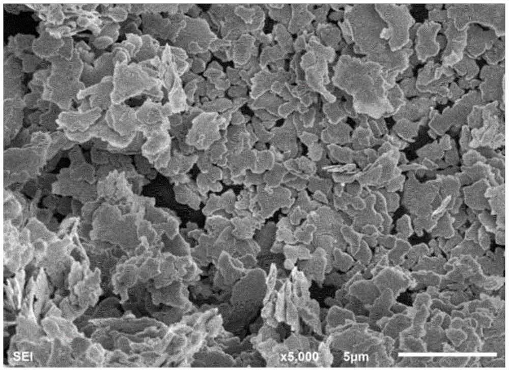 A kind of micro-nano silver/polymer conductive composite material and its preparation method and application