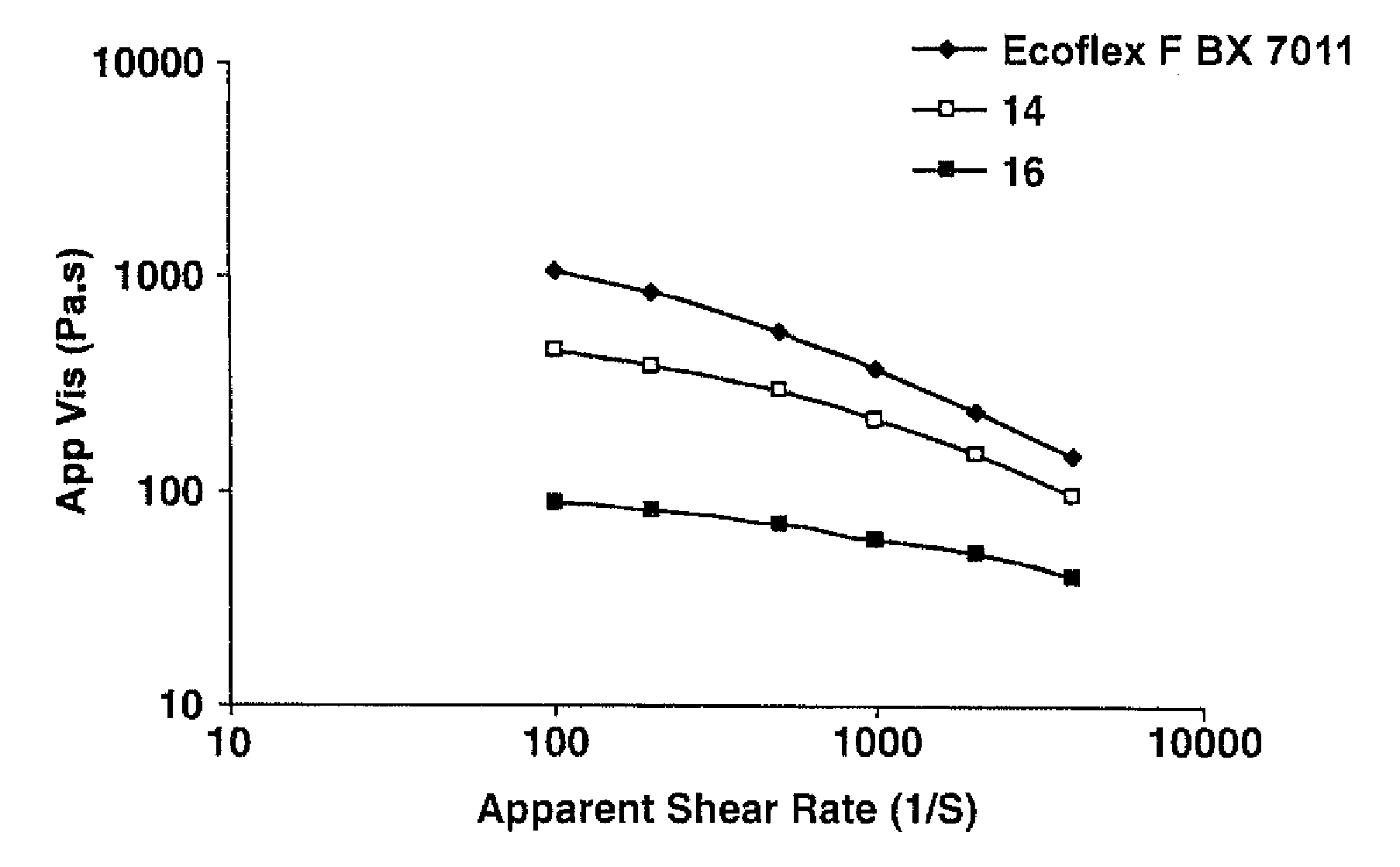 Multicomponent biodegradable filaments and nonwoven webs formed therefrom