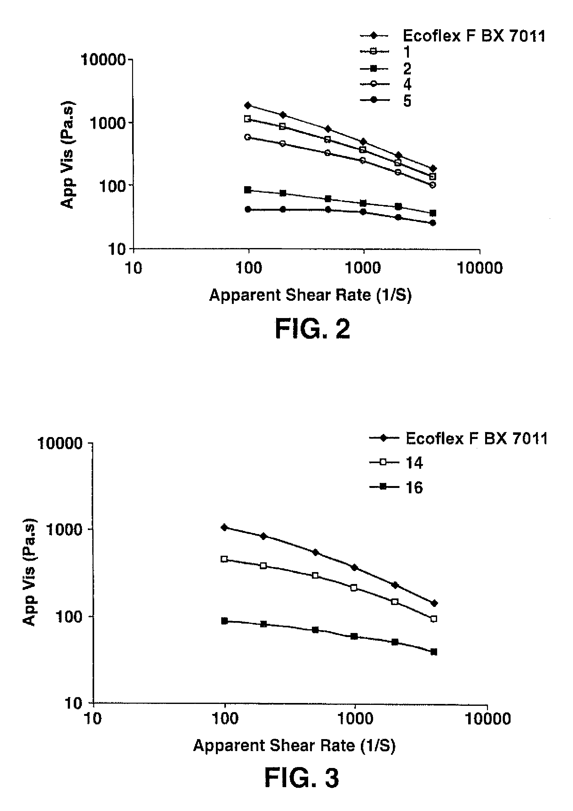 Multicomponent biodegradable filaments and nonwoven webs formed therefrom