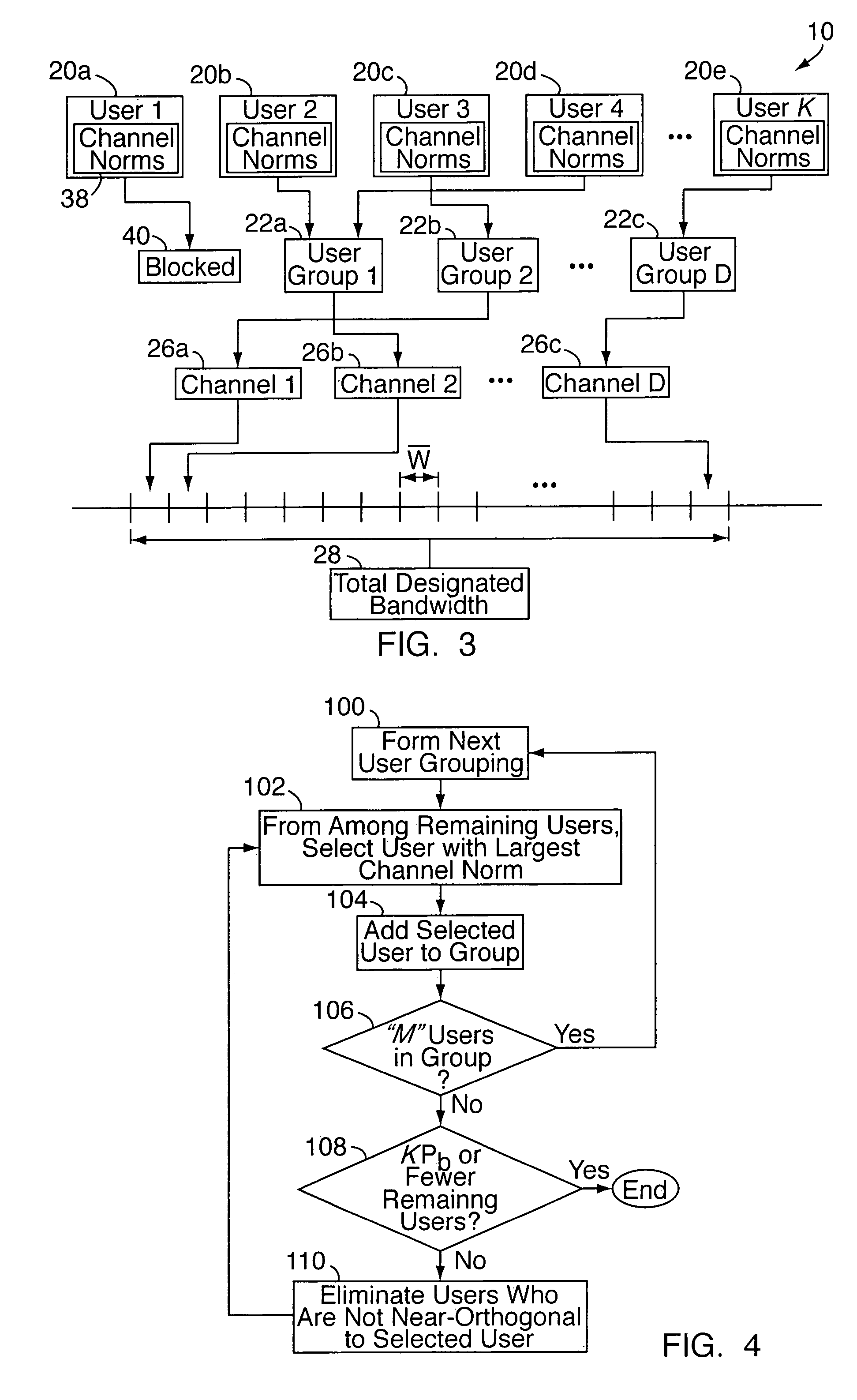 Method of grouping users to reduce interference in MIMO-based wireless network