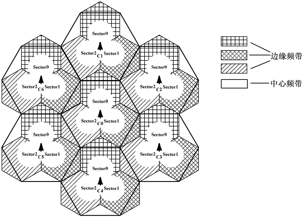 A method for adjusting user resident subbands in a wireless communication system