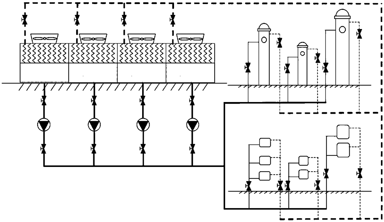 Industrial flow balancing system and matching method thereof